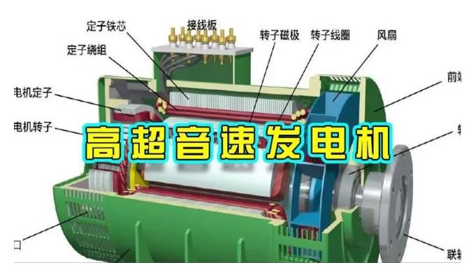 浑江颠覆你对发电方式的认知！中国革命性发电机公开揭秘 